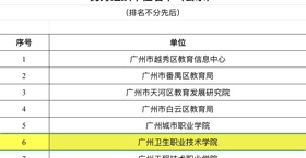 我校在2025年广州市教育教学信息化创新应用评奖活动中喜获佳绩